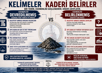 Egemenliği Devredilmemiş mi, Belirlenmemiş mi? Deniz Hukukunda Kelimelerin Gücü